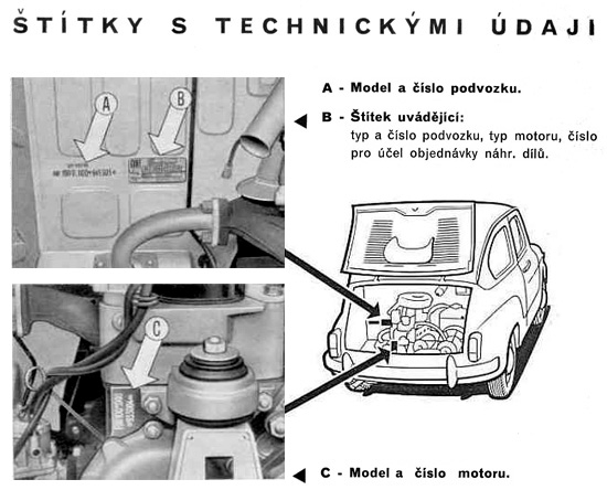 stitky_technicke_udaje_fiat600d